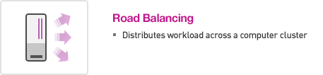 Road Balancing