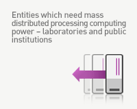 Entities which need mass distributed processing computing power – laboratories and public institutions